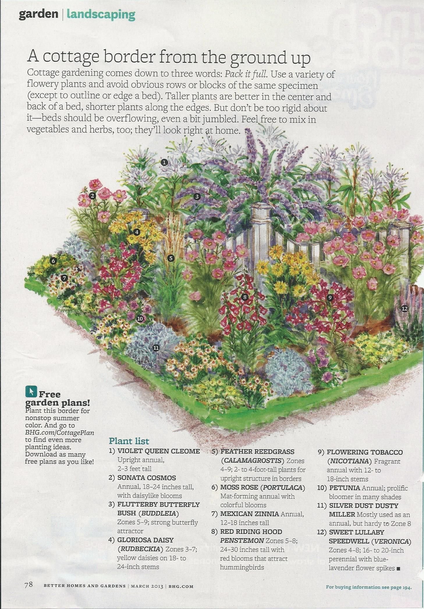 tips on having a lusher lawn | gardening & flowers | cottage garden
